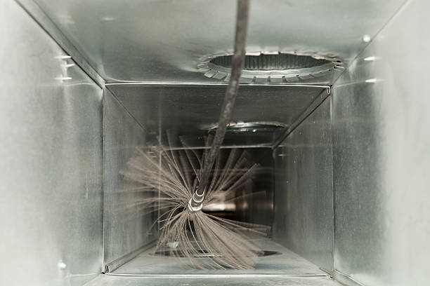 Best Ductwork Cleaning Services  in Five Forks, SC