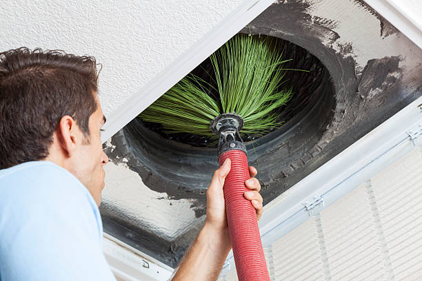 Affordable HVAC Duct Cleaning in SC